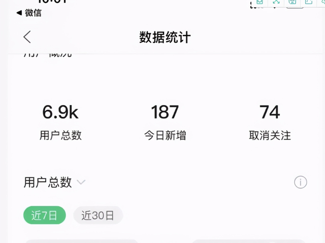 胜子微信公众号排名引流，一套可以让你尽享微信10亿月活用户引流方法【视频教程】 配图 No.4