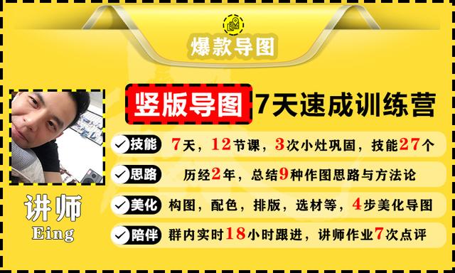 竖版导图7天速成训练营，一张图吸粉引流800+，学完你也可以【视频教程】 配图