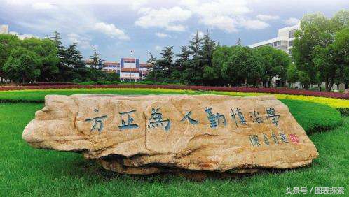 浙江嘉兴筹建嘉兴大学，理想很丰满，现实很骨感！