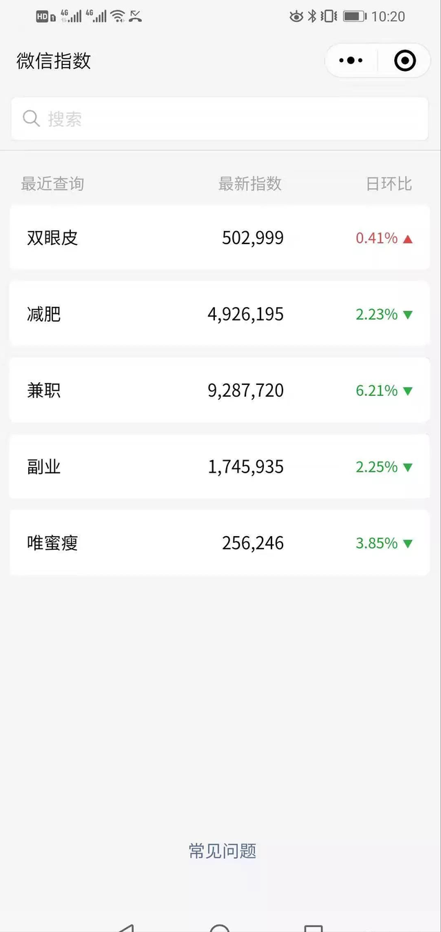 胜子微信公众号排名引流，一套可以让你尽享微信10亿月活用户引流方法【视频教程】 配图 No.7