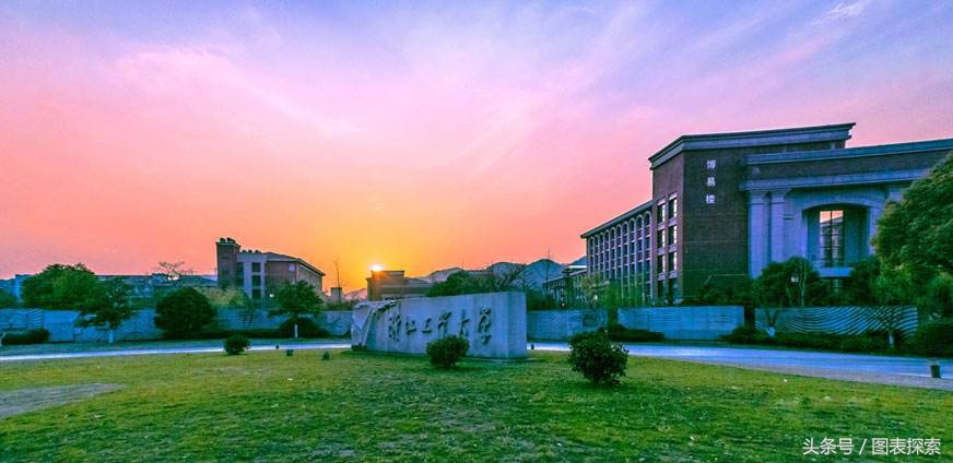 浙江省大学实力很强但很低调，2020非211闯入3所十强