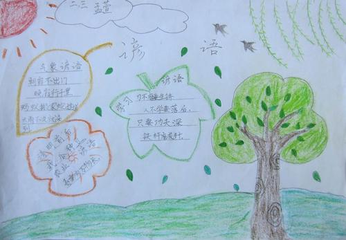 农事课程谚语手抄报