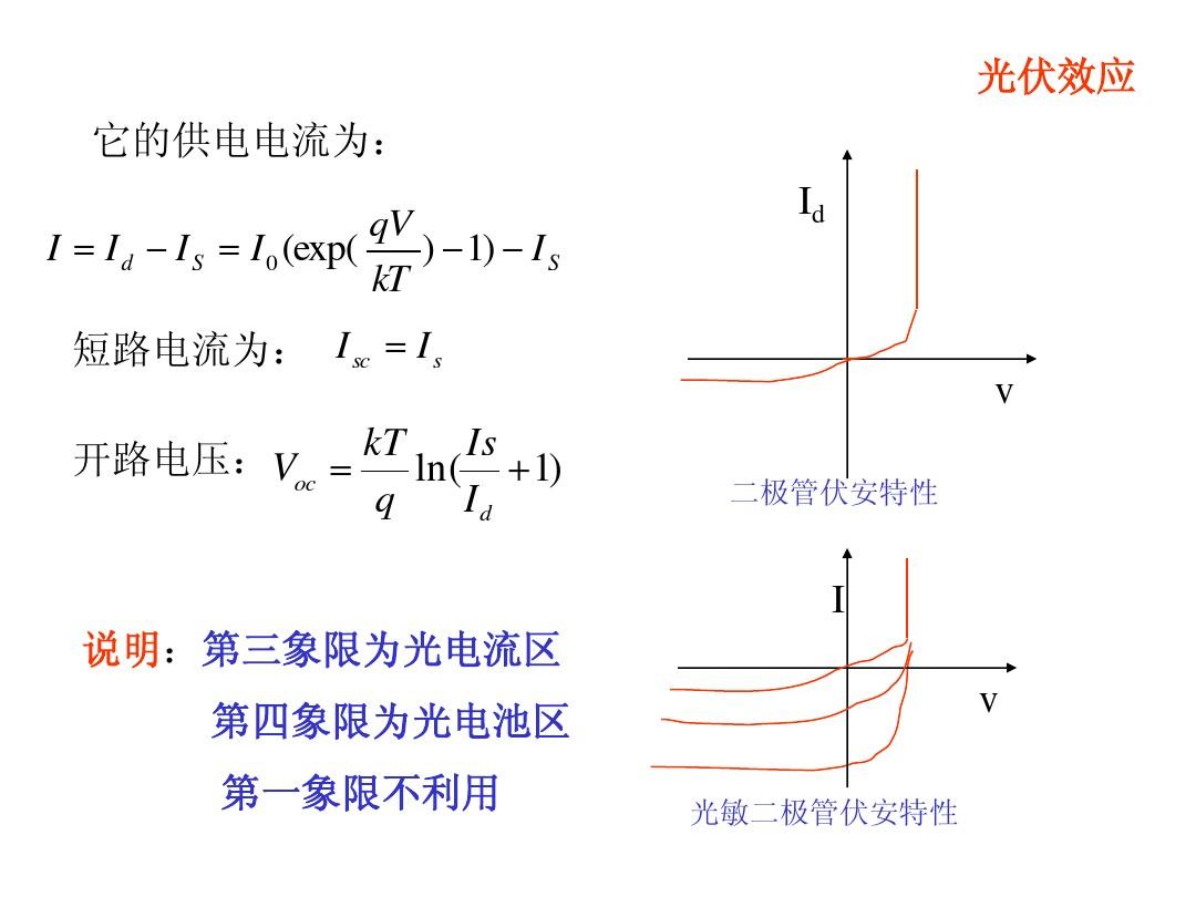 发动机的小部件，却拥有着巨大的作用。一起看看发动机传感器