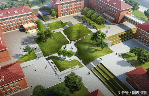 河北承德不仅仅有避暑山庄,还曾是热河省省会,现有6所公办大学