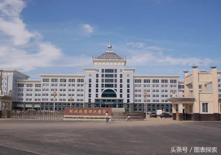 河北承德不仅仅有避暑山庄,还曾是热河省省会,现有6所公办大学