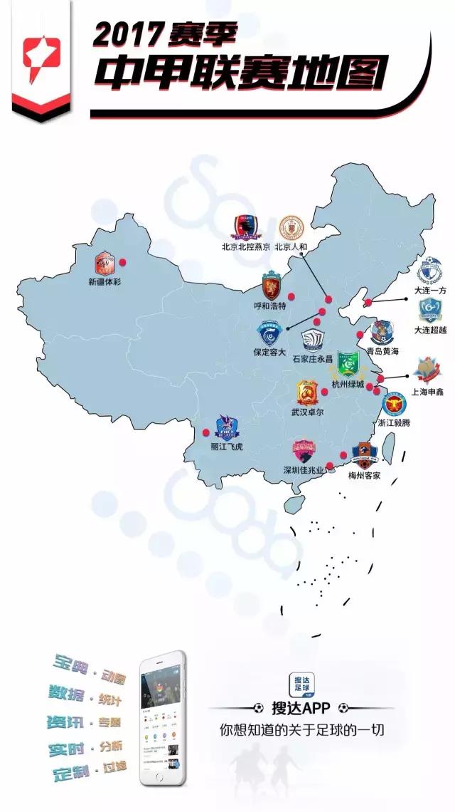 三张图带你了解中国三级联赛56队分布，多个省份依然没有球队