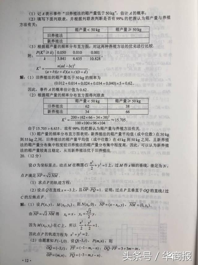 陕西2017高考数学题（陕西2017高考人数）