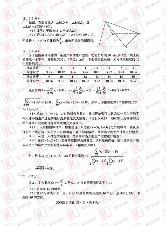 权威宣布！2017年湖北高考试卷及谜底出炉！估分必备！