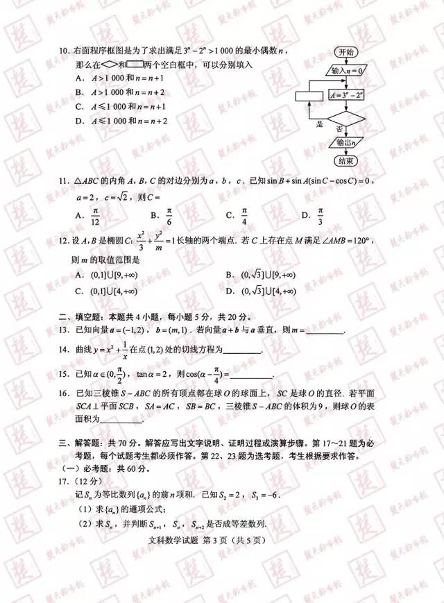 权威宣布！2017年湖北高考试卷及谜底出炉！估分必备！