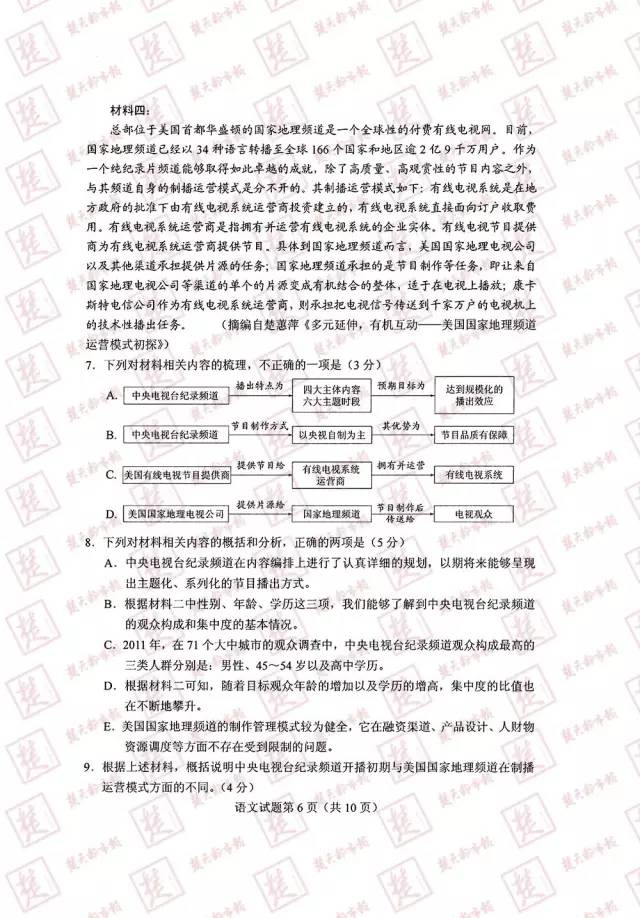权威宣布！2017年湖北高考试卷及谜底出炉！估分必备！