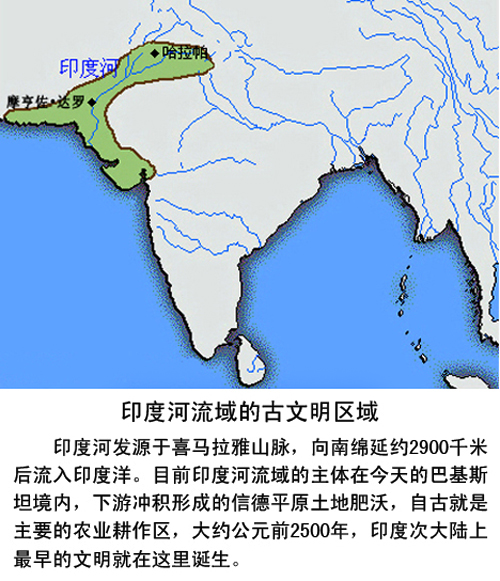 最开始的文明是在印度河流域,大部是在现在的巴基斯坦一代,时间在公元