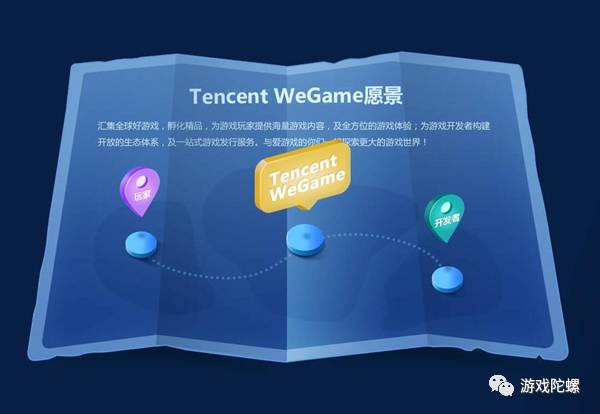 腾讯TGP正式升级为WeGame，这一切从饥荒开始说起……