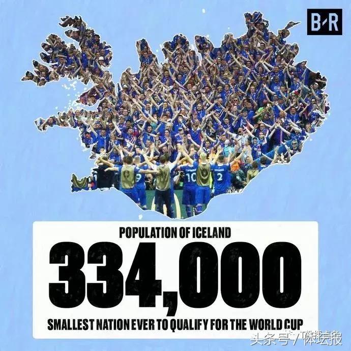 中国球迷扎心了！连33万人口的冰岛都进世界杯了