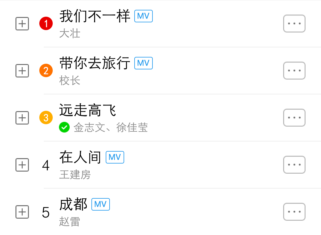 经典歌曲推荐「男生小合唱经典歌曲推荐」