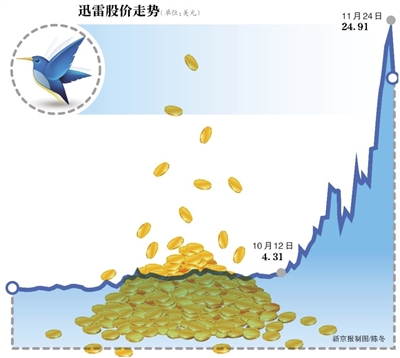 玩克币今日交易价格（..今日交易价）