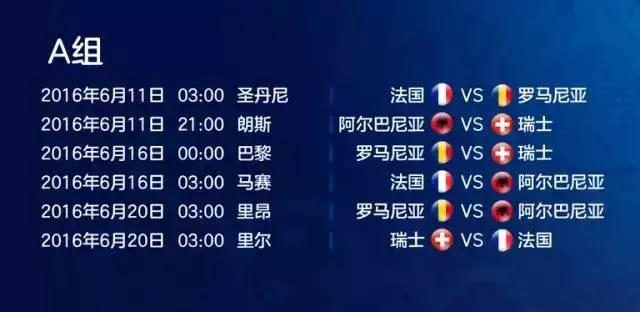 今年欧洲杯赛程表(2016欧洲杯完整赛程表来了！足球迷们赶紧收藏起来)