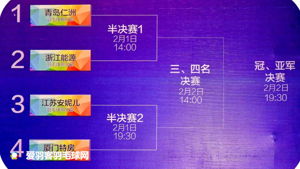 正在直播丨中国羽超决赛，厦门vs浙江