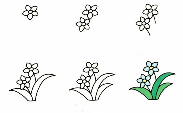 柳樹怎麼畫簡筆畫「柳樹怎麼畫簡筆畫又漂亮又簡單」