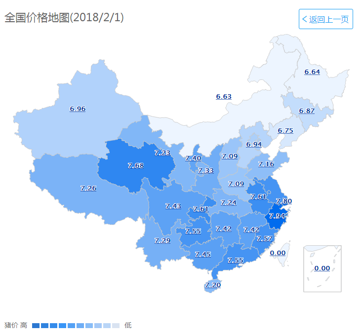 2月1日生猪价格早报；恐慌性抛售，屠企不压你价才怪！