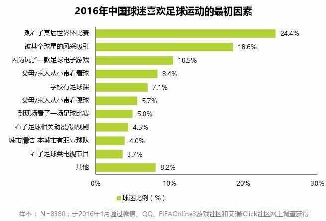 别把球迷当傻子！足协新政恶果爆发，大佬掀桌子不玩了！