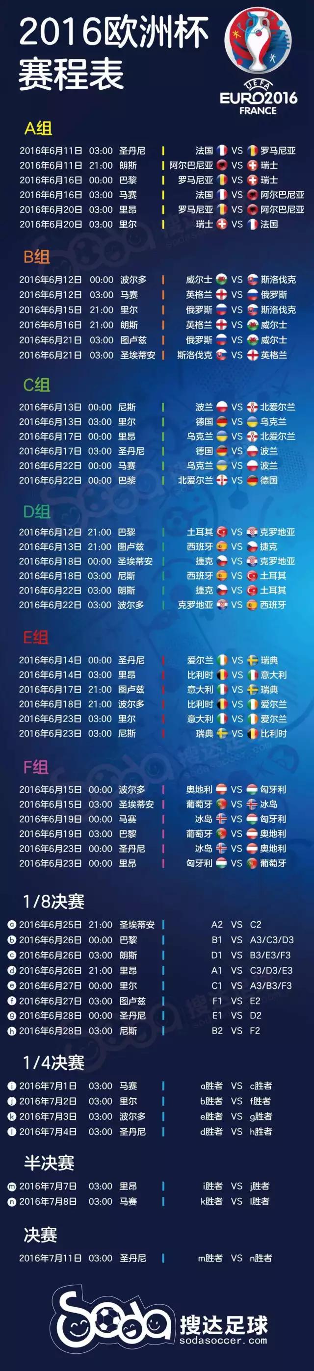 最全2016欧洲杯终极版赛程表！自带转播和完整版解说员信息！