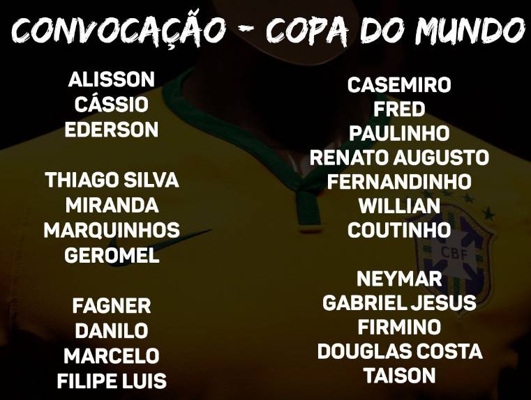 巴西世界杯23人正式名单：内马尔领衔