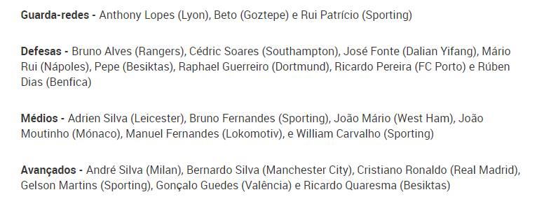 葡萄牙世界杯23人名单：C罗领衔，戈麦斯、纳尼落选