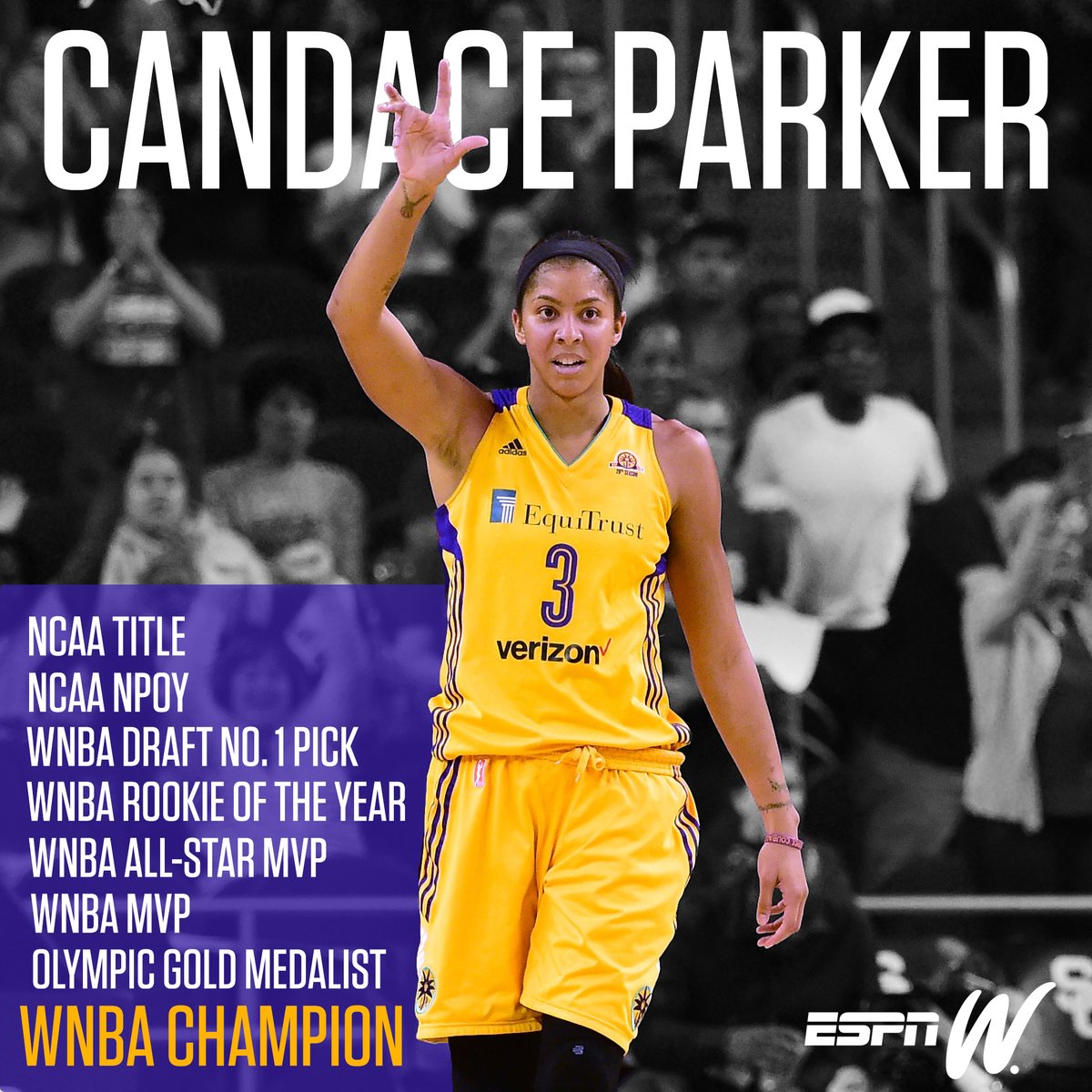 坎迪斯-帕克获WNBA总决赛MVP