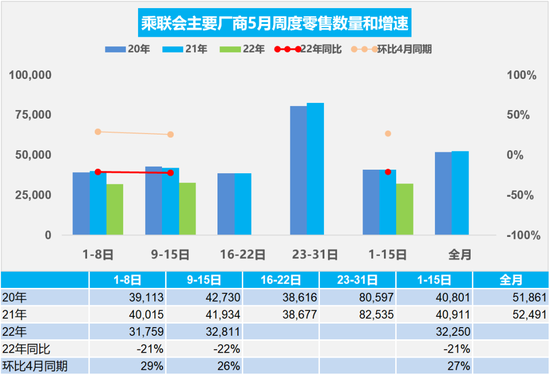 減征600億購置稅，還有“購車補貼”，國人會開始考慮買車嗎？