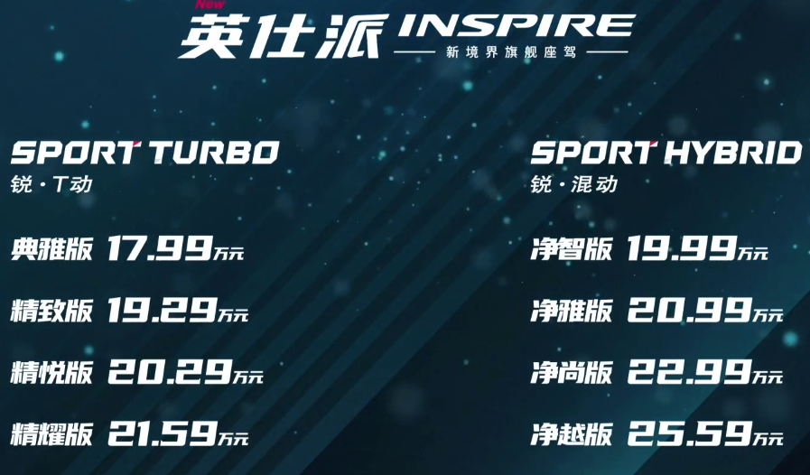 搭载同级独有电磁悬架丨东风Honda英仕派17.99万元起