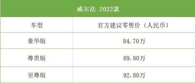 到底是谁教2022款威尔法这么定价的？梁静茹看了都自愧不如