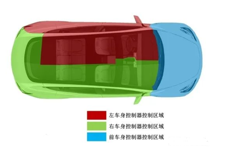 特斯拉5月批发量再破3万，Model 3发布六年仍热销，秘密在哪？