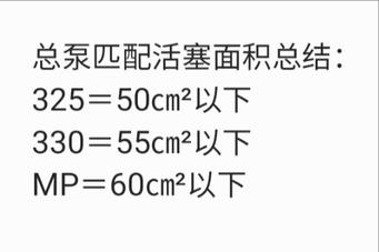 浅谈宝马原厂前四后一刹车卡钳