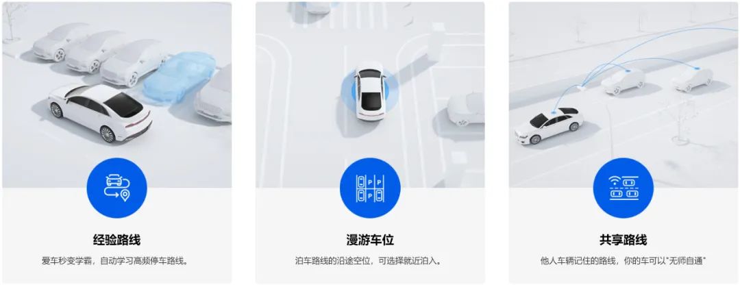 一年可省10000分钟，它就是下一个买车标配？