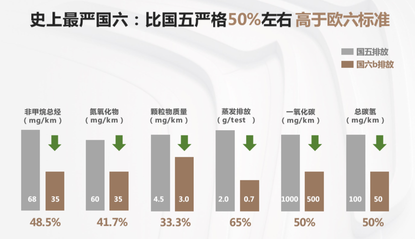 图片[1]_比亚迪在油箱的技术领域有何成果_5a汽车网