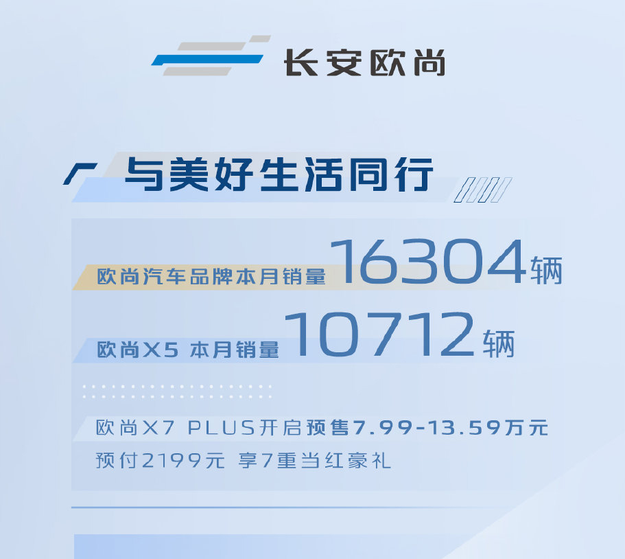 國(guó)產(chǎn)品牌“7大車企”8月銷量分析，吉利最高，紅旗墊底？