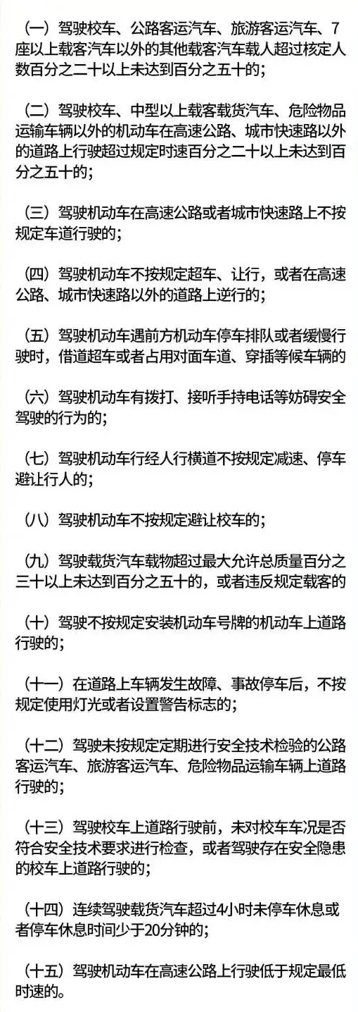 交通新规，你的分还够用吗​？