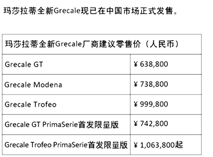 下半年交付 玛莎拉蒂Grecale上市售63.88万元起