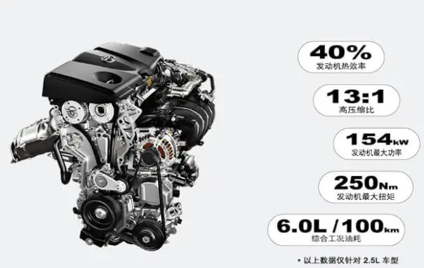 丰田发动机,丰田发动机m20c和m20e区别