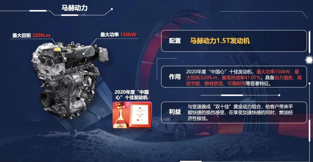 这款自主品牌车型发动机升功率超本田宝马，售价却只要10万
