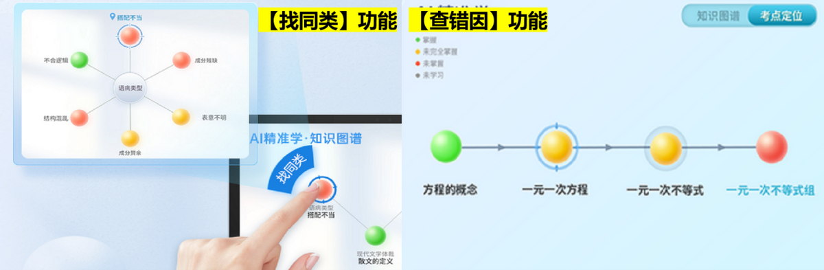 買AI智能學習機，選科大訊飛還是優學派？