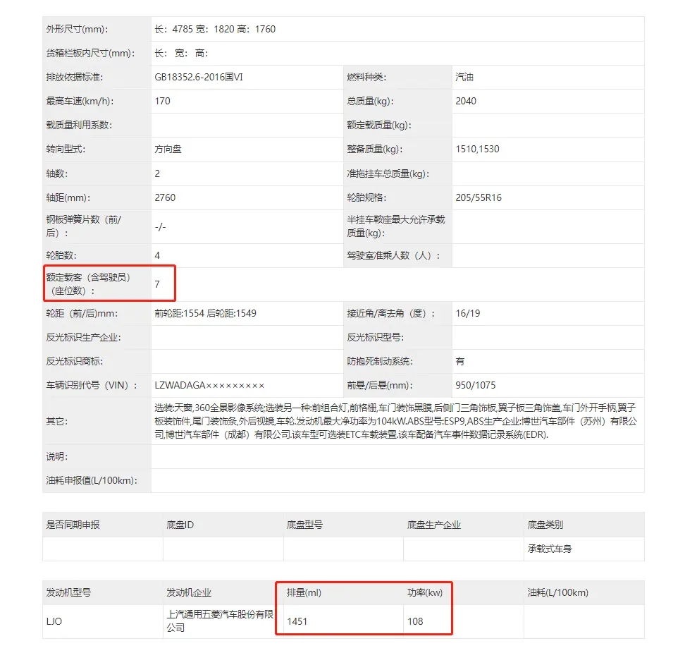 五菱新款大尺寸七座MPV曝光，比五菱宏光高一个等级，自重1.5吨多