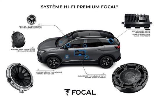 解析4008的Focal劲浪10声道音响