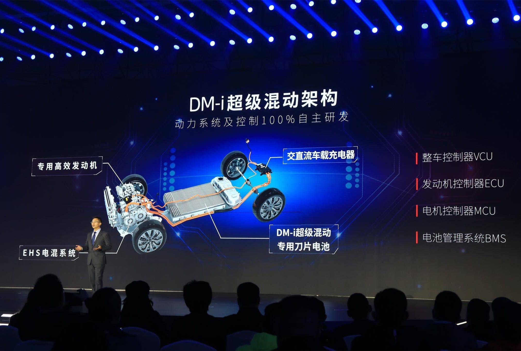 三大“国产SUV”来袭，油耗都是“杀手锏”，合资车没活路了？