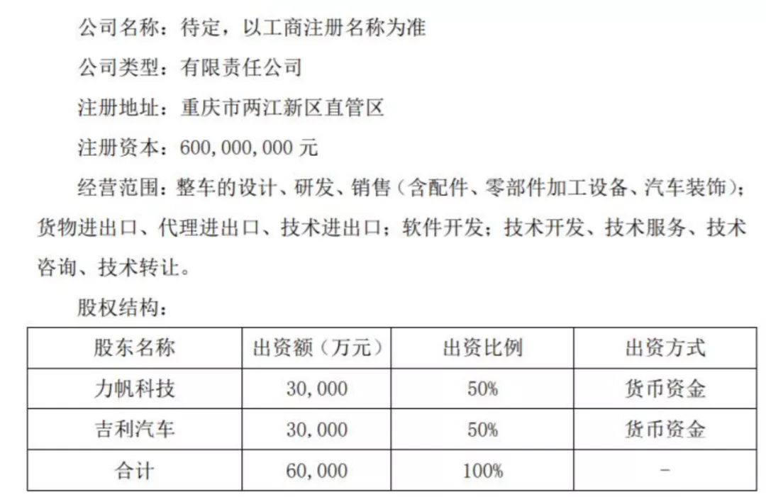 油价2天后或将下调；比亚迪将发布起价50万的高端品牌