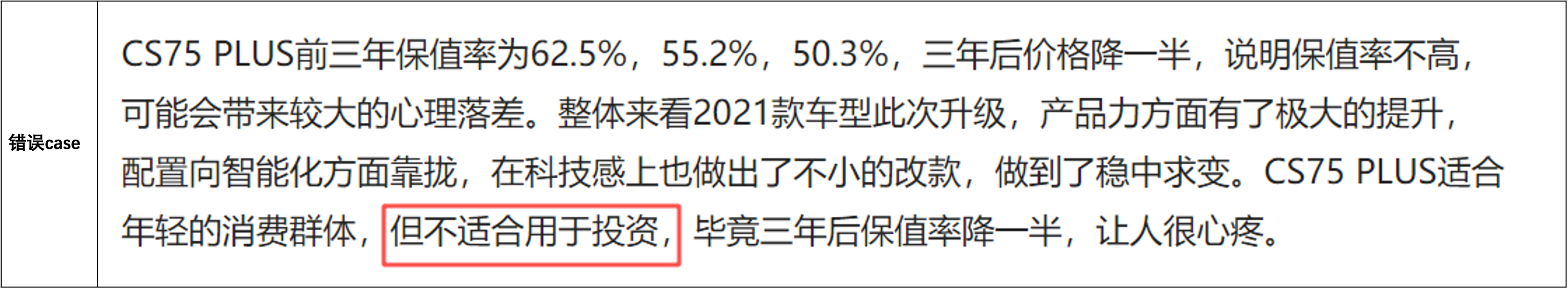 汽车内容推荐标准指南