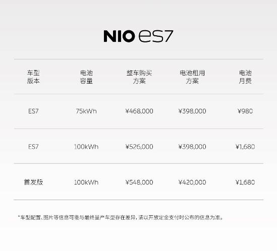 NIO ES7，突破边界