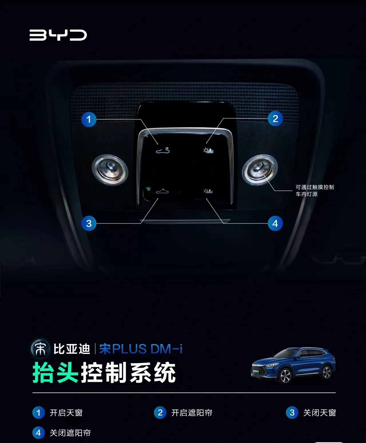 新手必備 宋PLUS DMi超詳細車內按鍵圖解