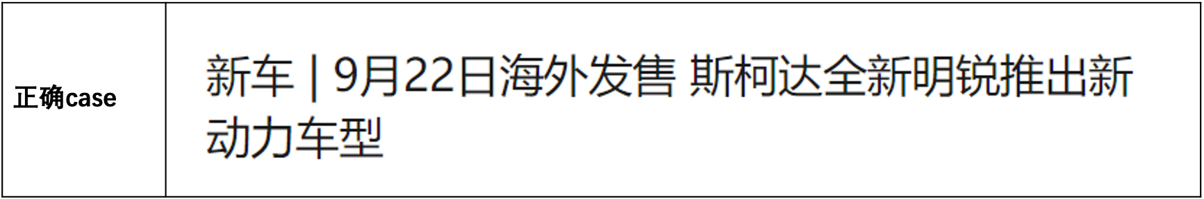 汽车内容推荐标准指南