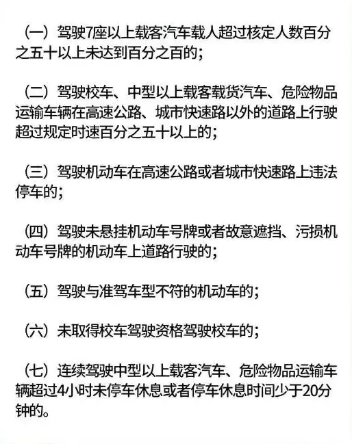 交通新规，你的分还够用吗​？